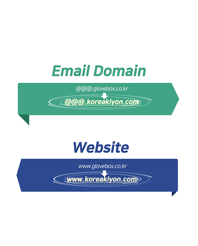 Website & Email Domain Update