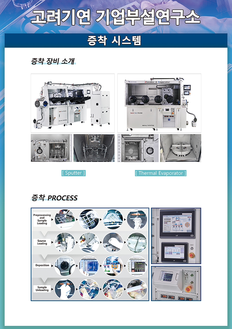 증착 시스템